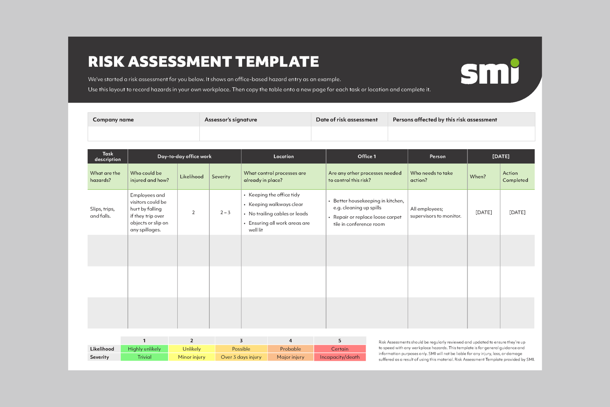 PPE Risk Assessment Template