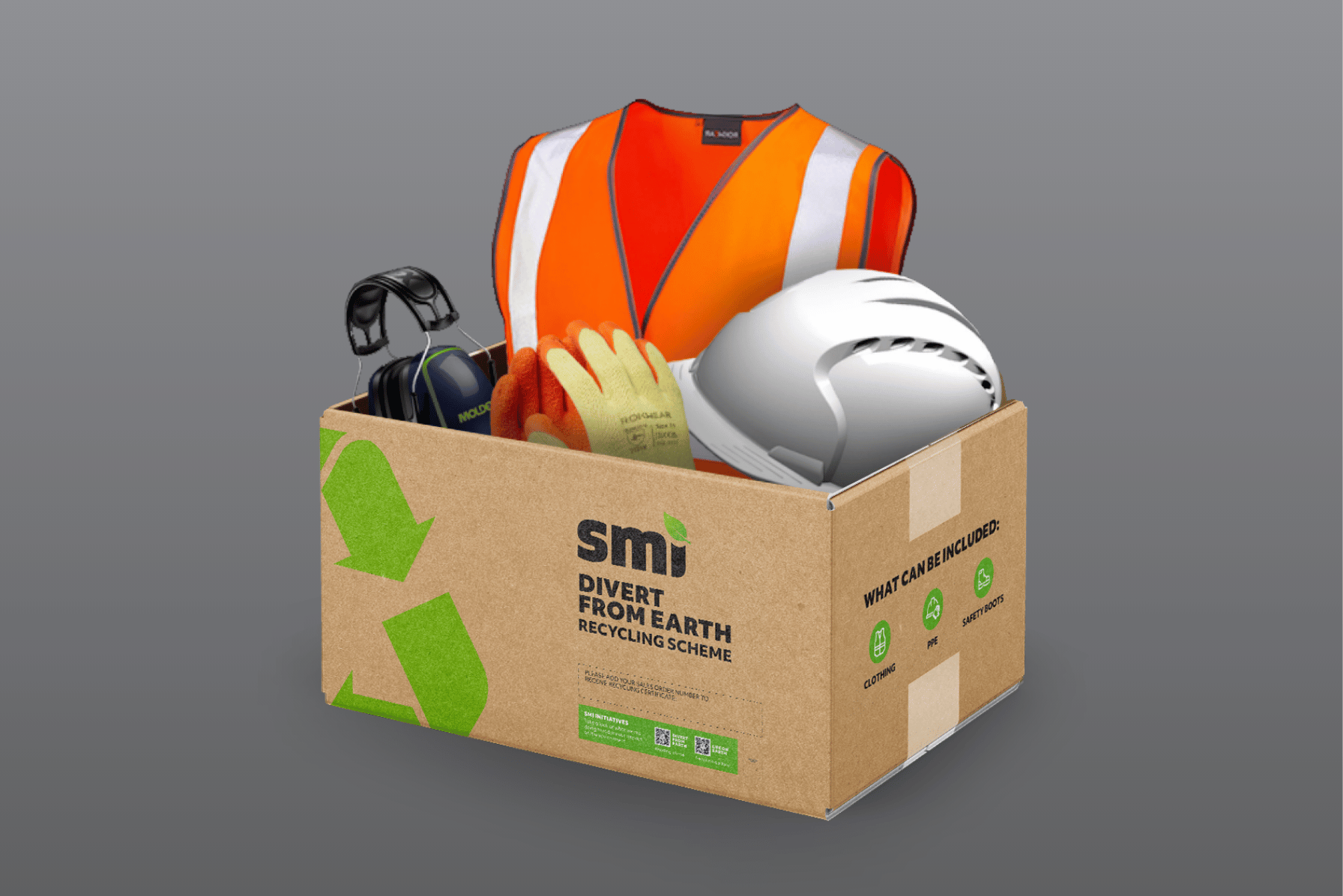 Used PPE recycling.